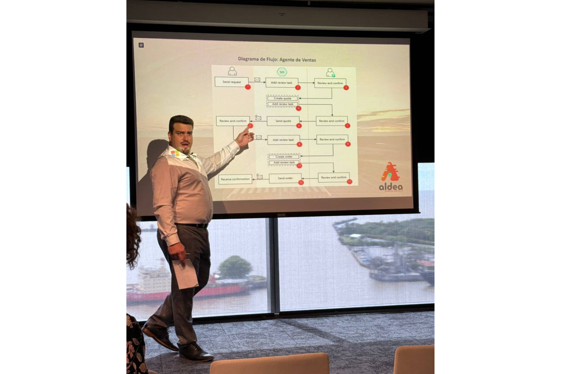 Aldea Desafíos Digitales presentó su evento en las oficinas de Microsoft Argentina; IA para una Gestión Comercial eficiente